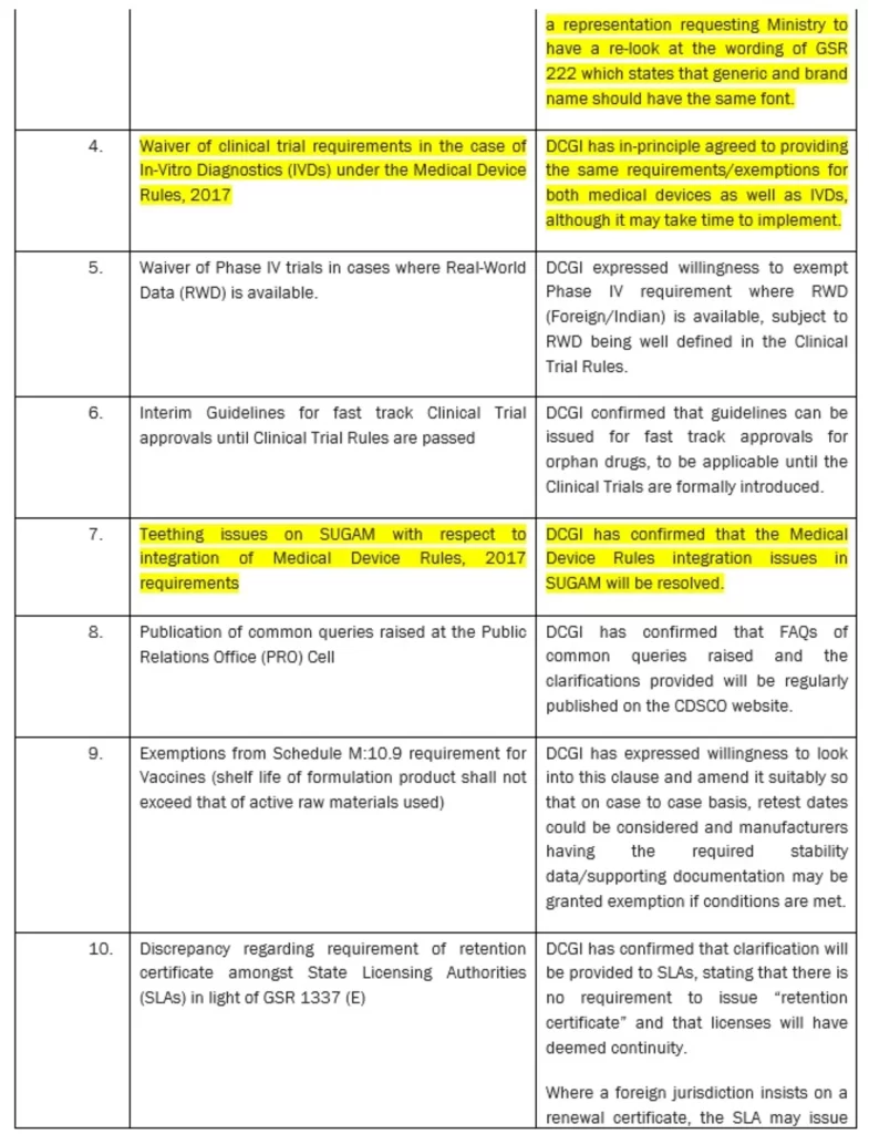 Delegates and health officials at the LSW Roundtable 2018, gathered for a group photo at The Orchid Hotel, Mumbai.