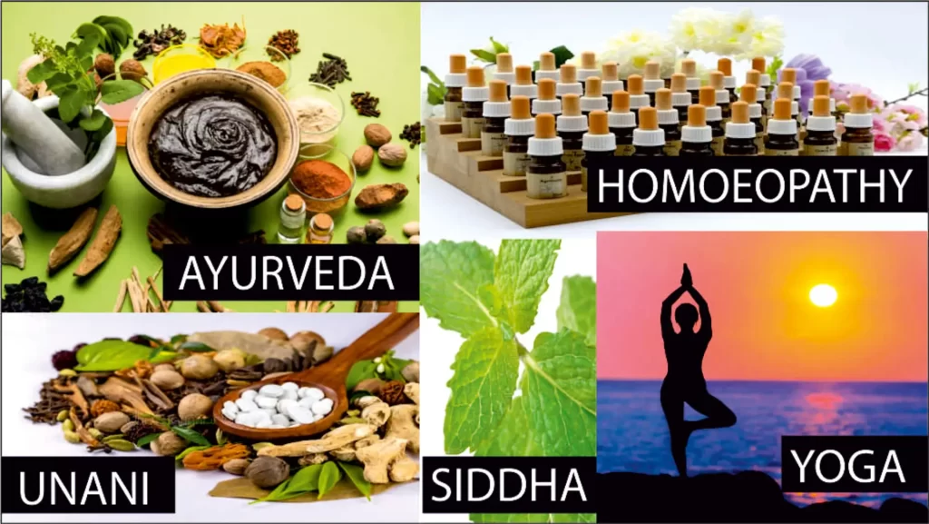 AYUSH’s initiatives in the War against COVID 19 - LSW Feature Story. No -1