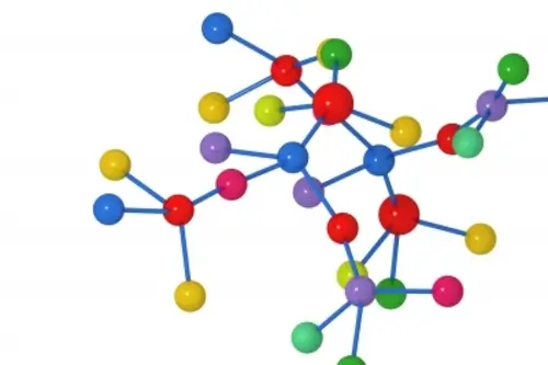 Make in India - What does it mean for the Pharma and Biotech Industry. No - 4