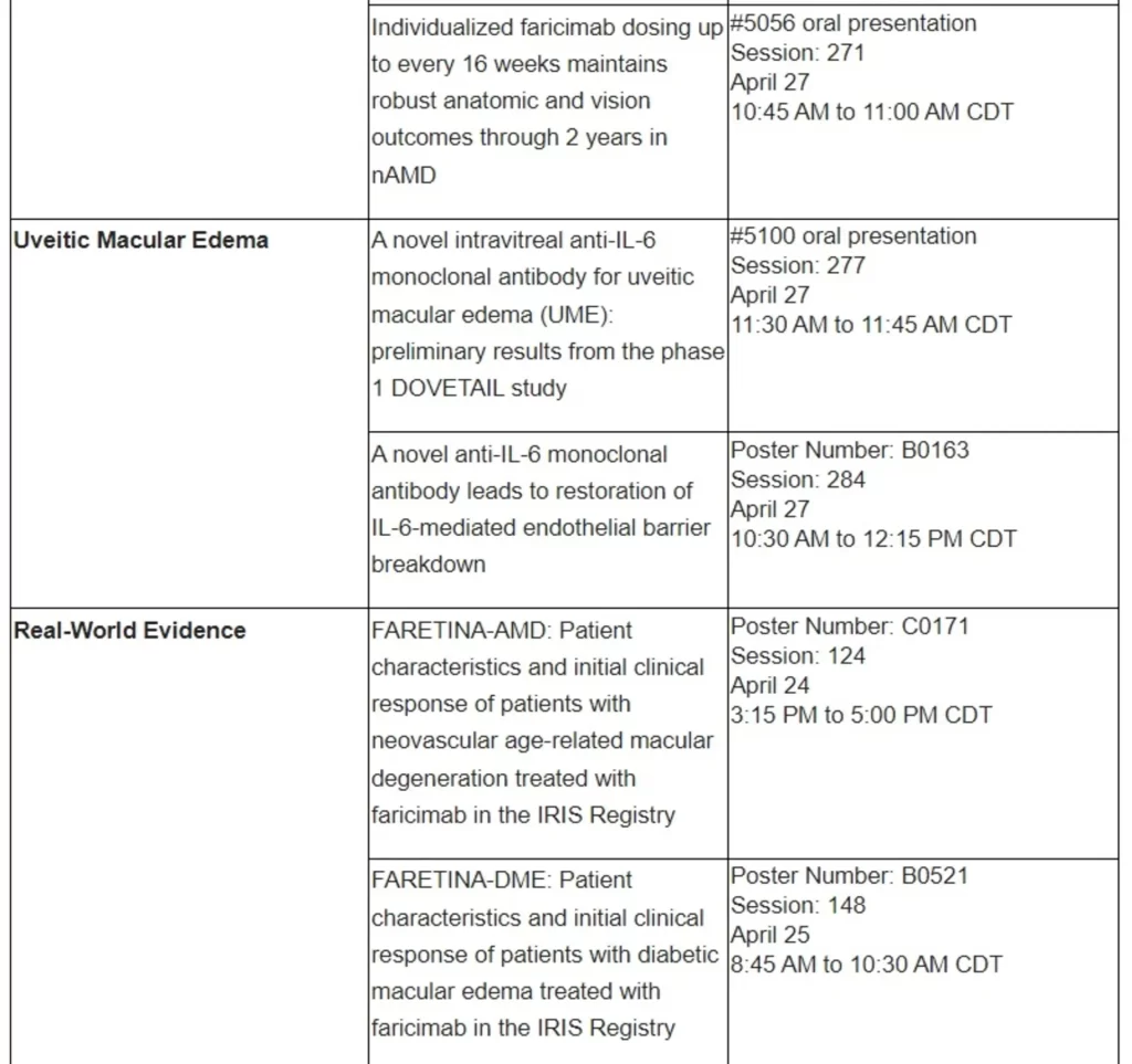 Roche data highlights strength of ophthalmology portfolio and commitment to advancing eye care at ARVO 2023 - 2