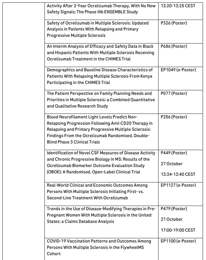 ontinued research into neuromyelitis optica spectrum disorder at ECTRIMS 2022 - 3