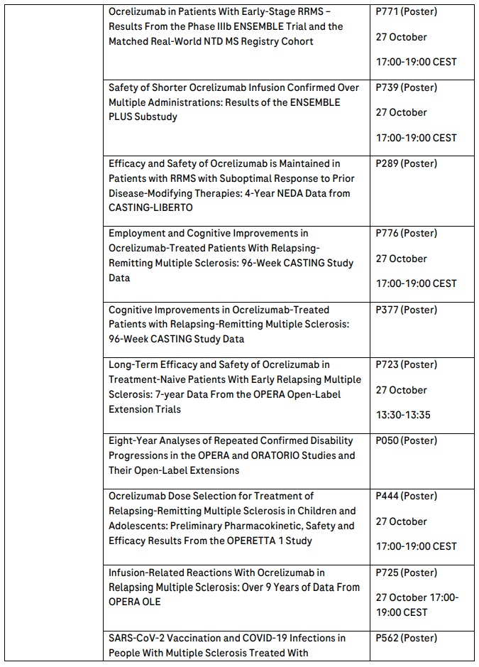 ontinued research into neuromyelitis optica spectrum disorder at ECTRIMS 2022 - 4