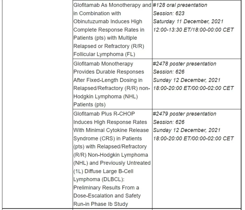 Roche to present new pivotal data at ASH 2021 from broad and comprehensive portfolio, challenging treatment standards for people with blood disorders
