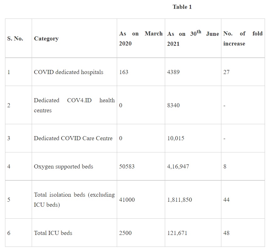 Improving Health Care Systems in Rural and Remote Areas