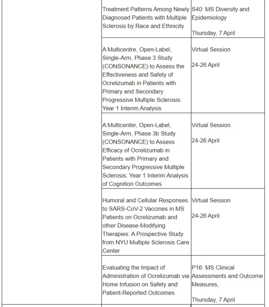 Roche to present data across broad and impactful neuroscience portfolio at 2022 AAN Annual Meeting-3